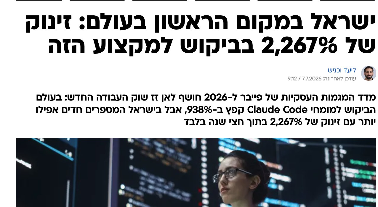 וואלה - זינוק של 2,267% בביקוש